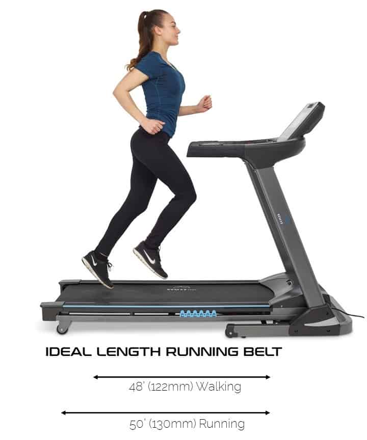 Quick Treadmill Hire Guide · Momentum Hire